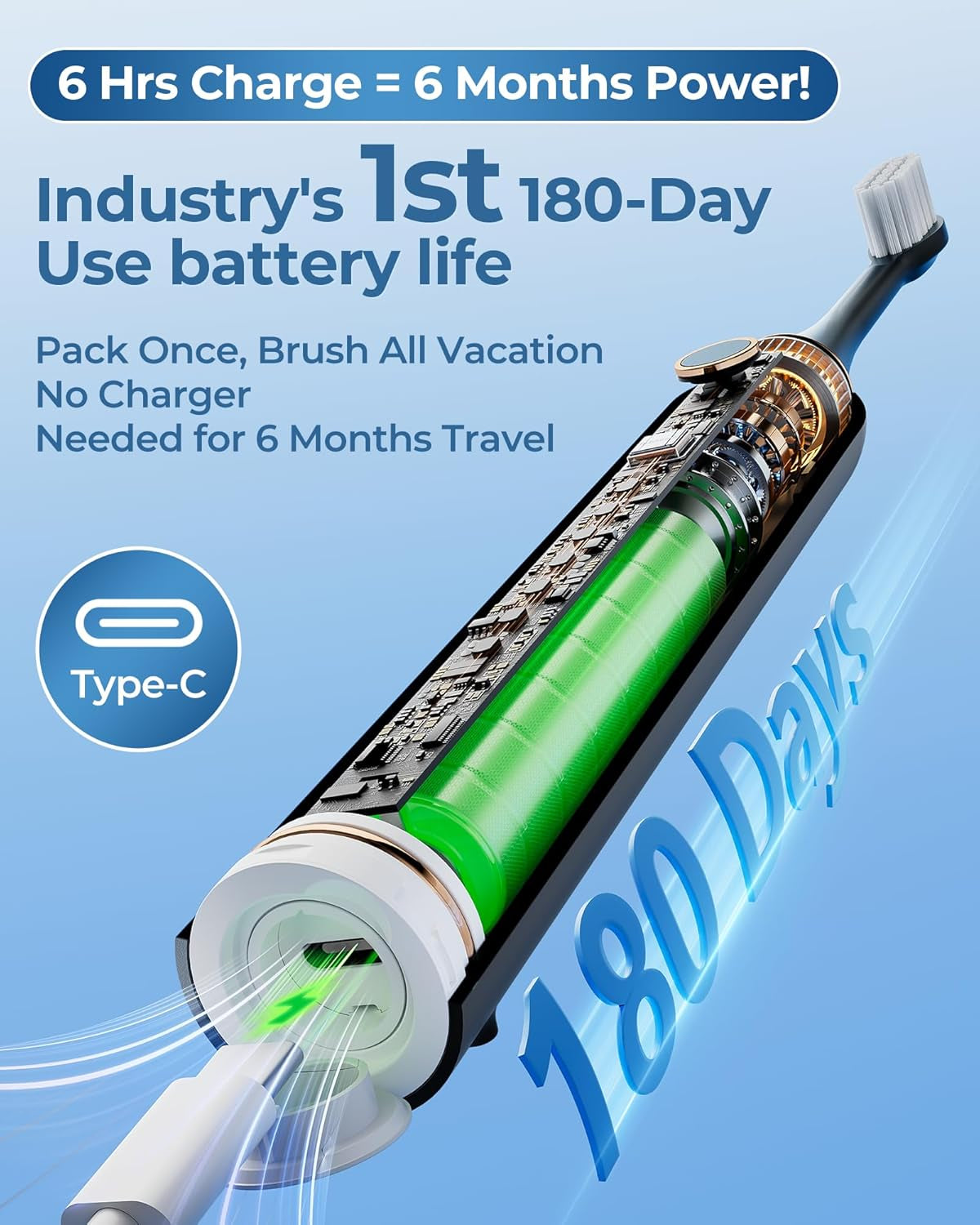 Black Electric Toothbrushes, with 4 Brush Heads, 1 Travel Toothbrush Case, for Adults and Kid Electric Toothbrush, Long 180-Day Battery Life, 6 Modes, IPX7 Waterproof, Smart 2-Minute Timer.