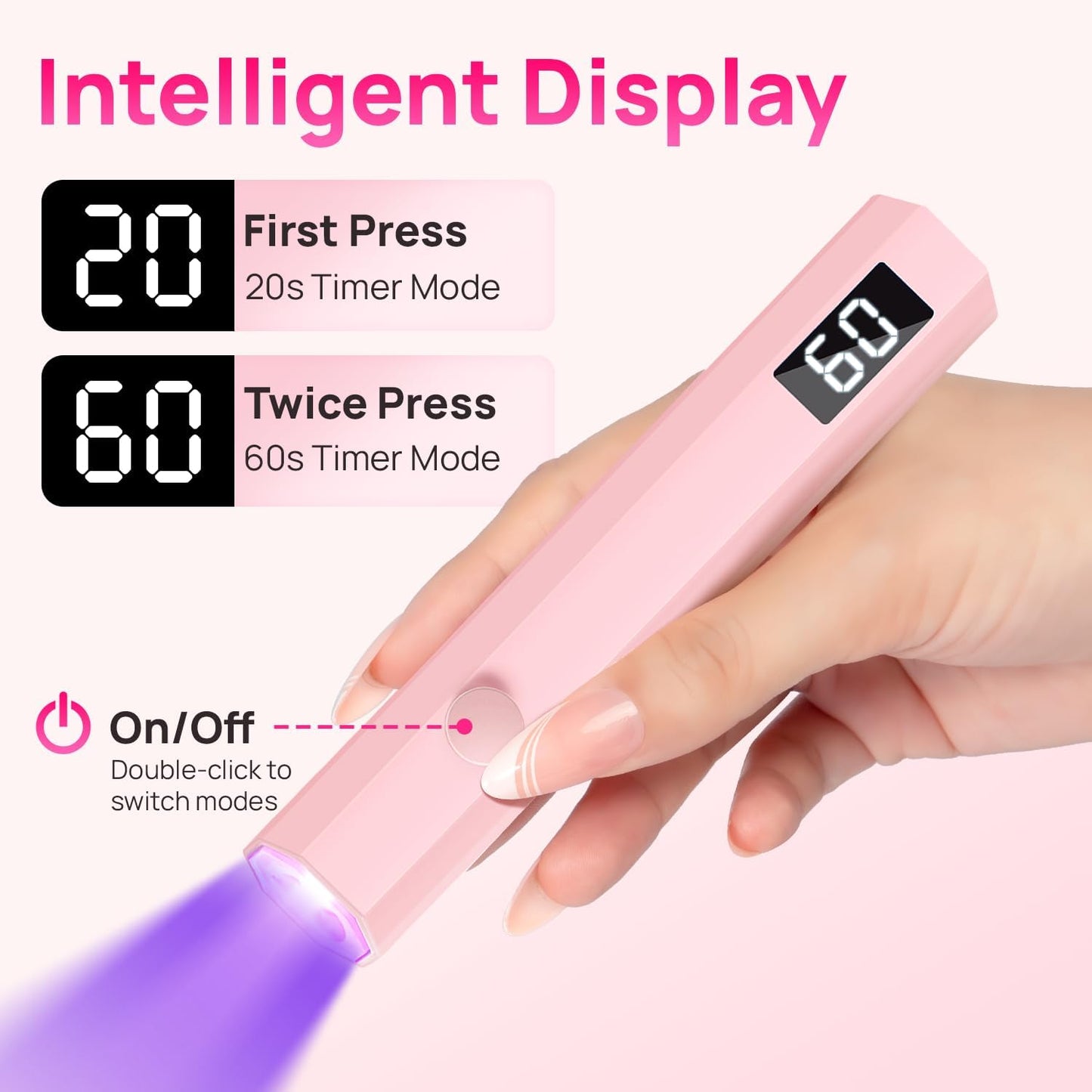 UV Nail Lamp, Handheld with LCD Display & 20/60S Timer,180Mah Rechargeable Nail Lamps for Gel Polish, Home DIY & Salon Use (Pink)