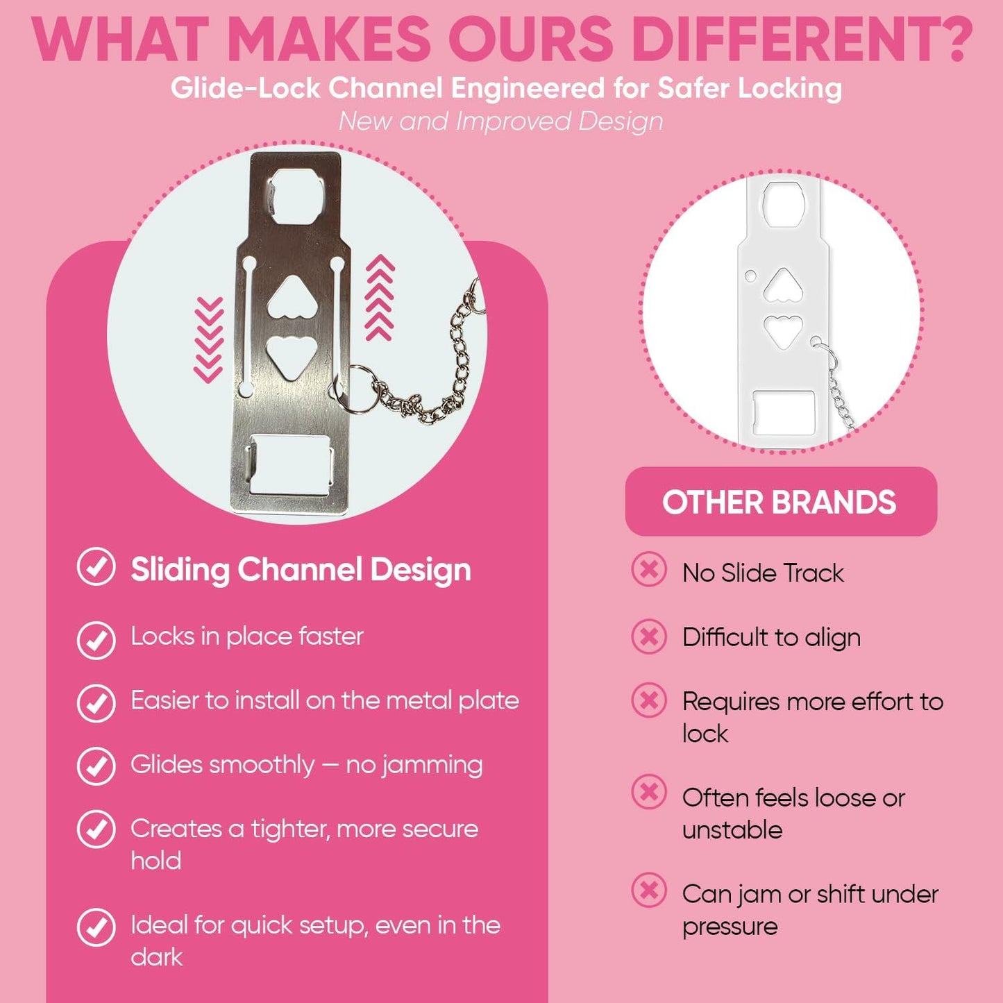 Portable Door Lock Extra Security Essential Safety & Privacy Travel Lockdown, Prevent Entry Stopper, Protect Family While Traveling Home Bedroom Hotel Apartment College (1 Pink)