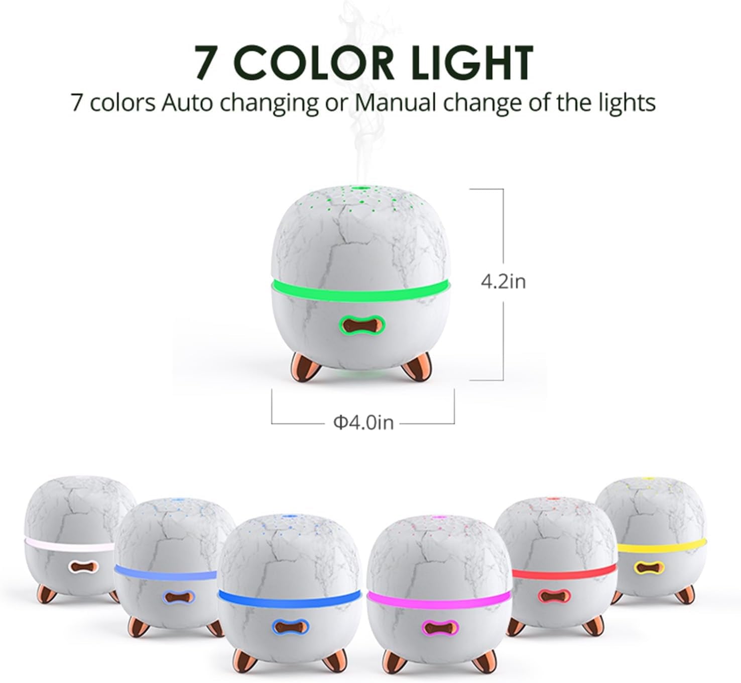 Essential Oil Diffuser, 120Ml Small Aromatherapy Diffuser, Ultrasonic Diffusers for Essential Oil, Cool Mist Humidifier with 7 Color LED and Auto off Safety, for Bedroom,Office, Study Room