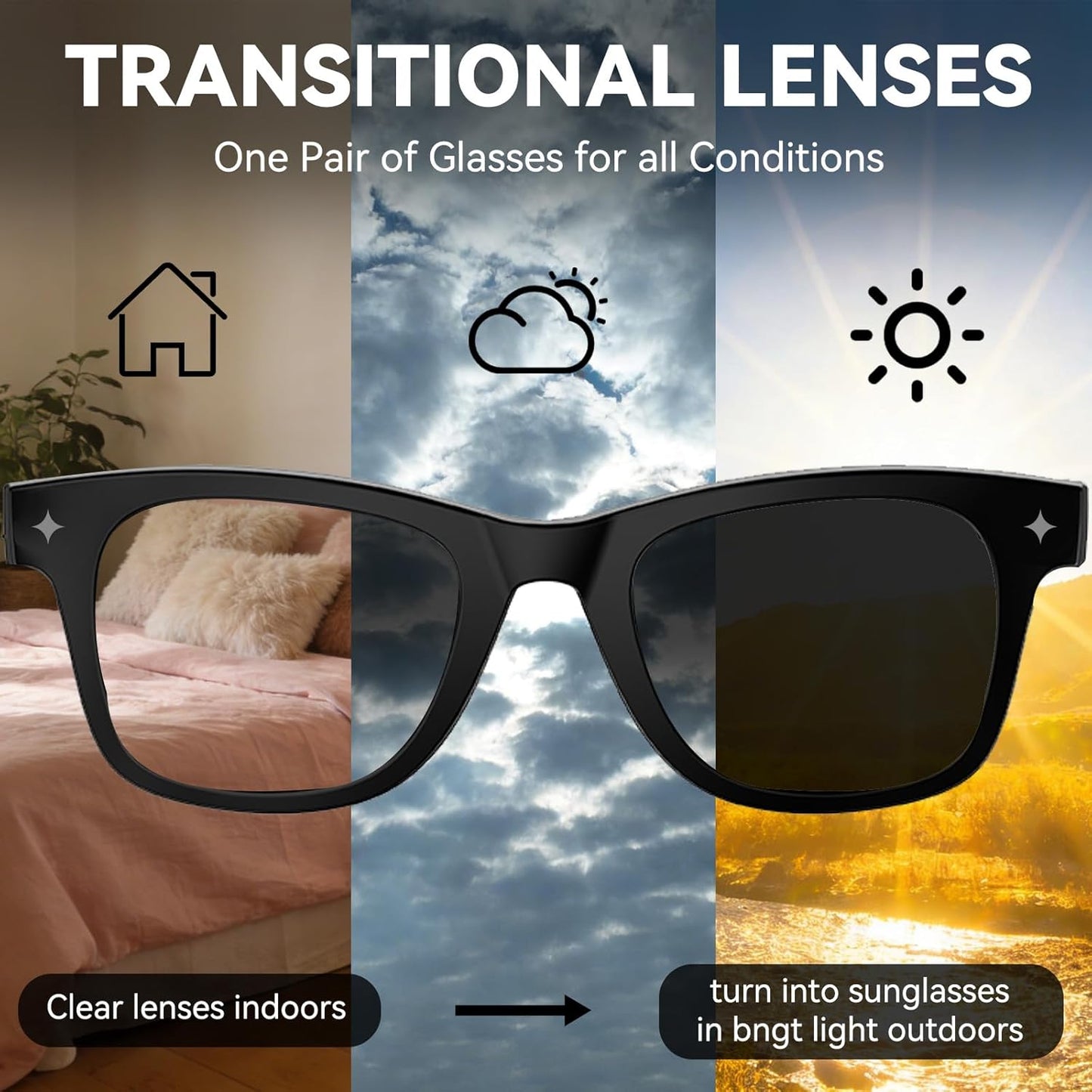 Smart Bluetooth Glasses for Men Women, Ai Smart Glasses with Open-Ear Audio, Voice Control, Real-Time Translation, Hands-Free Calls, Bluetooth Sunglasses for Daily Use, Travel