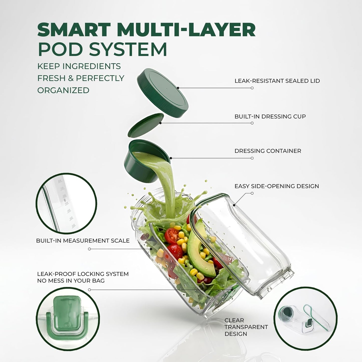 Premium Salad Jars with Side Opening, Salad Dressing Containers, on the Go Salad Jar Lunch Box for Meal Prep & Food Storage, Keeps Food Fresh & Organized, Salad Bowls to Go for Lunch, Travel