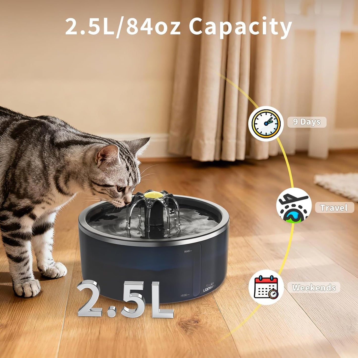 Cat Water Fountain, Cat Fountain Indoor Dual Filtration System, 2.5L/84Oz Automatic Pet Water Fountain, Ultra Silent - Easy Clean Cat Drinking Fountain