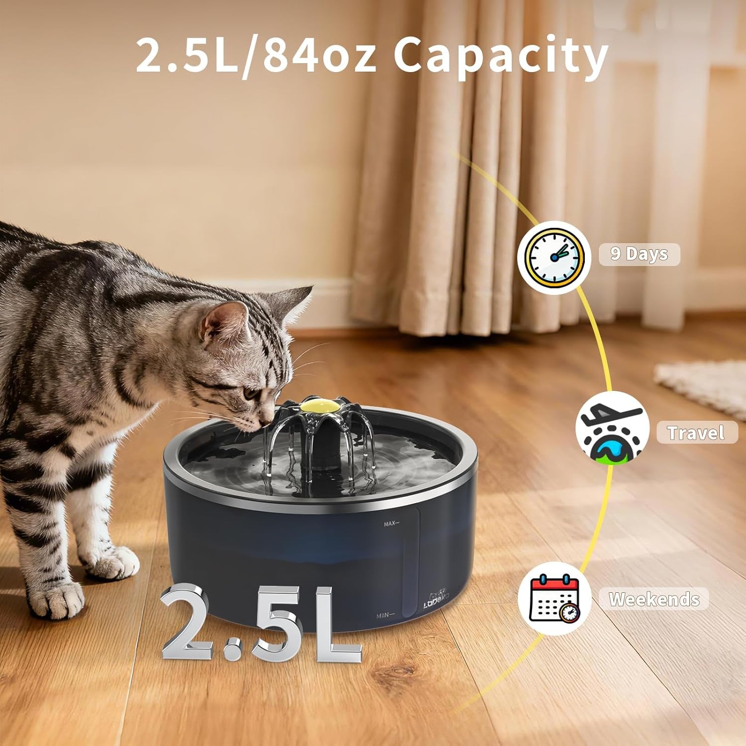 Cat Water Fountain, Cat Fountain Indoor Dual Filtration System, 2.5L/84Oz Automatic Pet Water Fountain, Ultra Silent - Easy Clean Cat Drinking Fountain