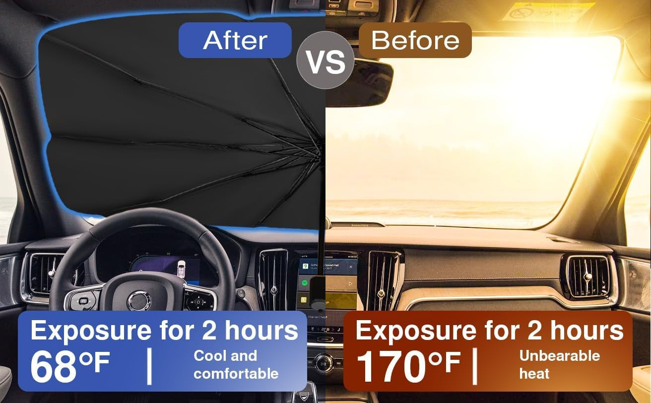 Windshield Sun Shade Foldable Umbrella, Sun Shade for Car Windshield, Car Window Shades [Silver Heat Shield - UV Reflective] Universal Fit Medium (56"X31")