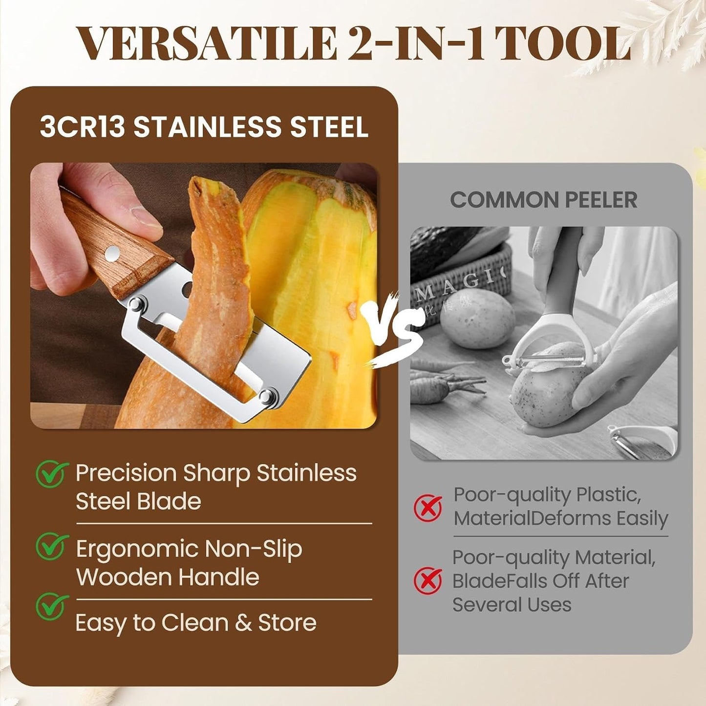 Vegetable Peeler for Kitchen – Potato Peeler, Fruit Peeler, Stainless Steel Blade, Ergonomic Non-Slip Handle, Multi-Functional with Bottle Opener