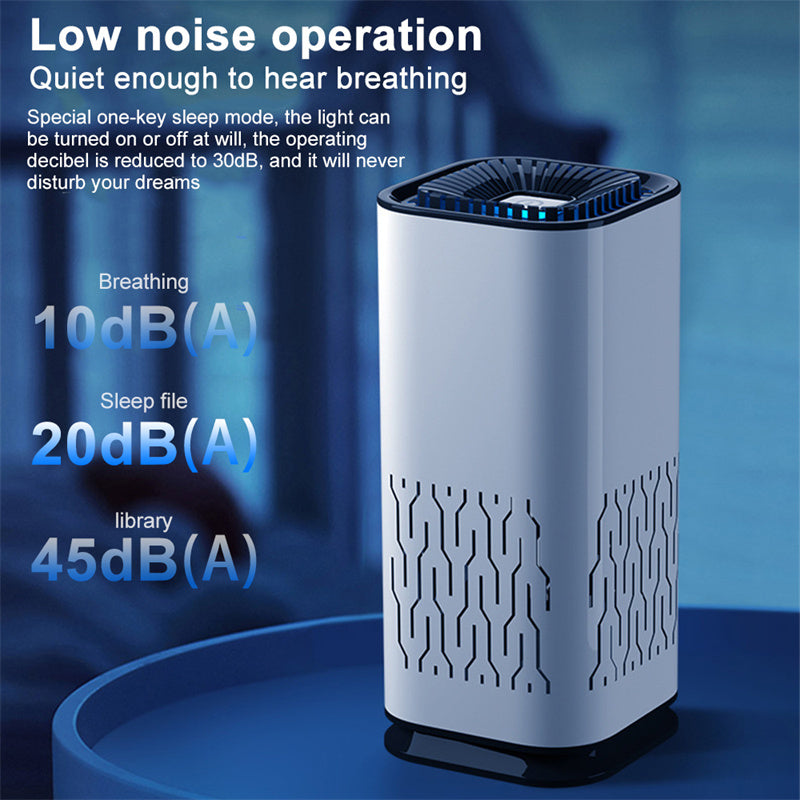Portable Car Air Purifier – Negative Ion Generator for Formaldehyde, Smoke & Dust Removal