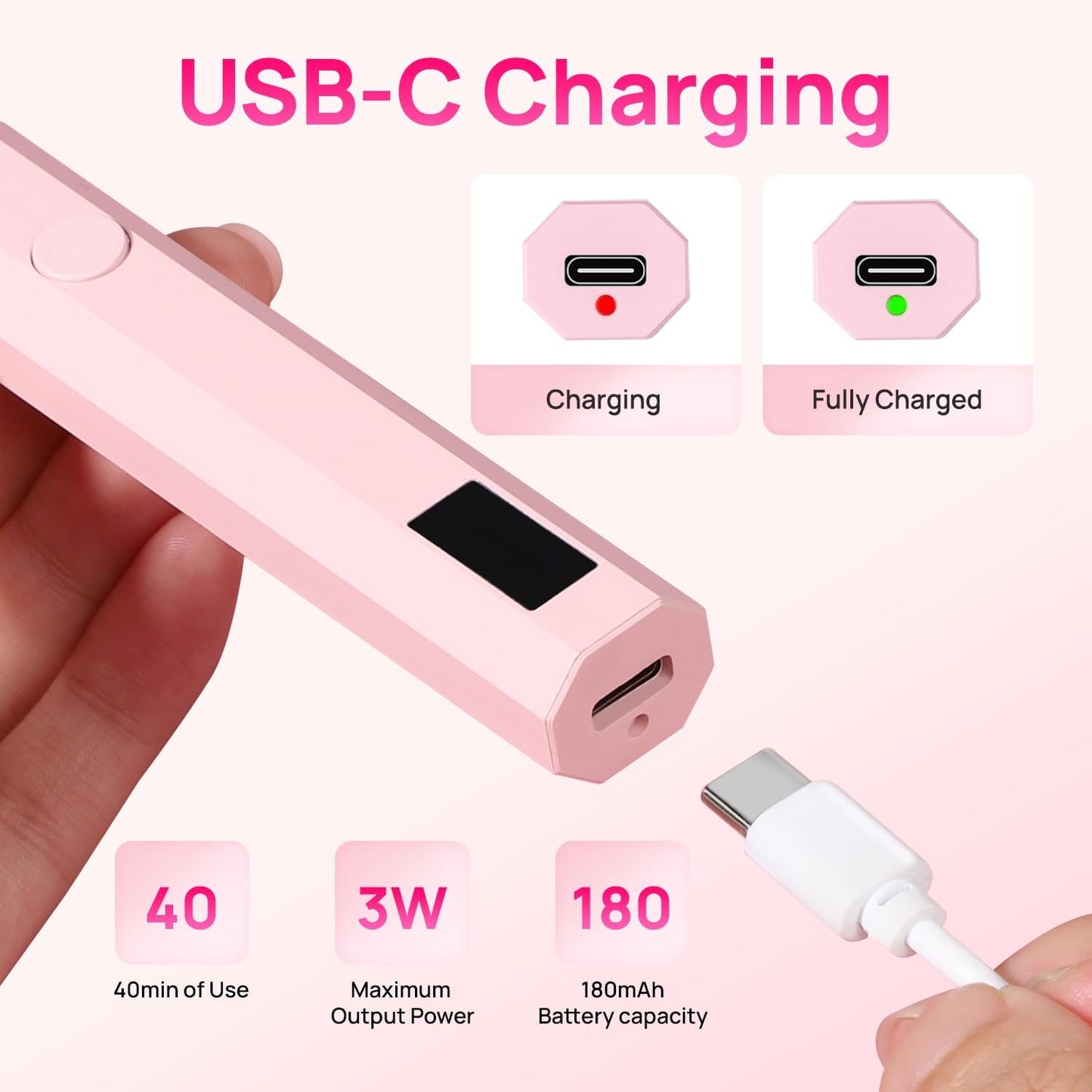 UV Nail Lamp, Handheld with LCD Display & 20/60S Timer,180Mah Rechargeable Nail Lamps for Gel Polish, Home DIY & Salon Use (Pink)