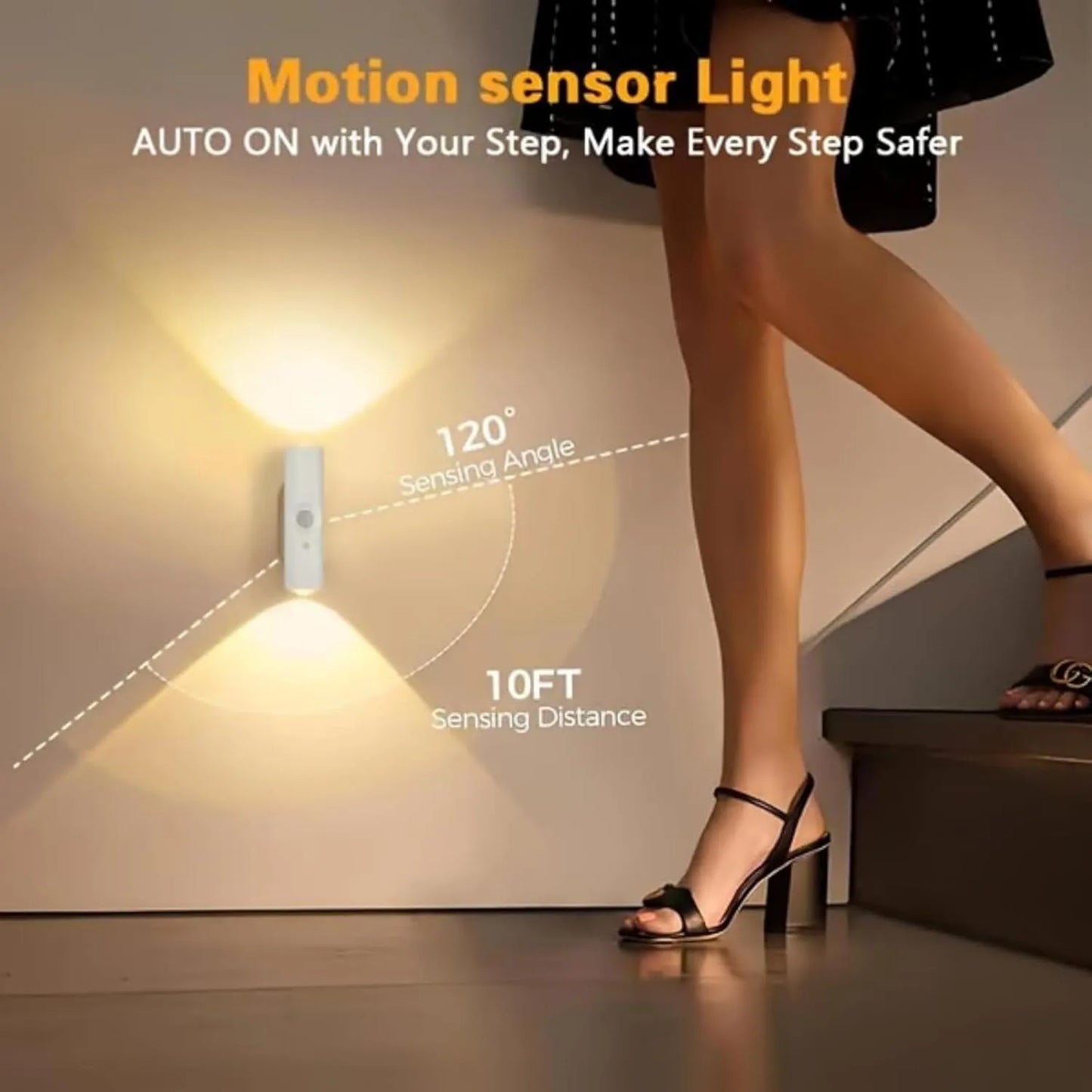 2-Pack Rechargeable Motion Sensor LED Lights | Magnetic Smart Wall Lighting