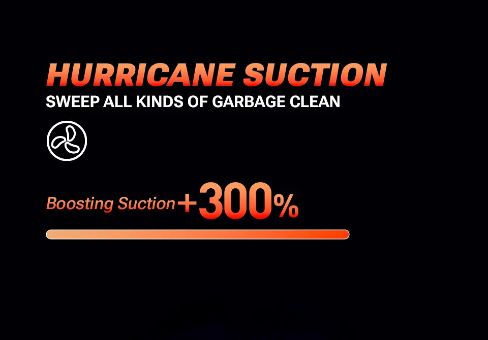 Mini Car Vacuum Cleaner – High Power Cordless Handheld Portable Vacuum for Car & Home Cleaning