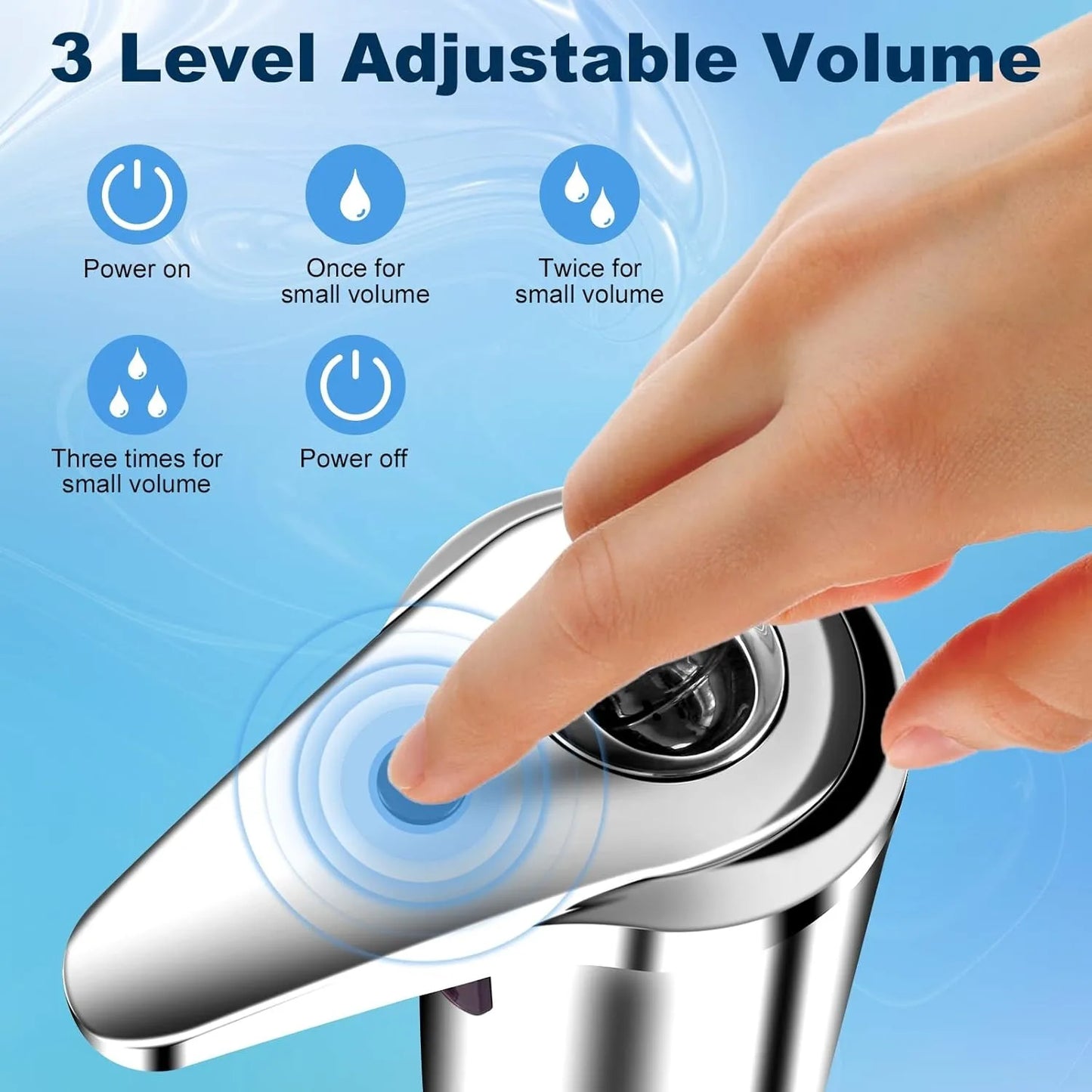 Automatic Touchless Soap Dispenser | Smart Infrared Sensor & Adjustable Volume