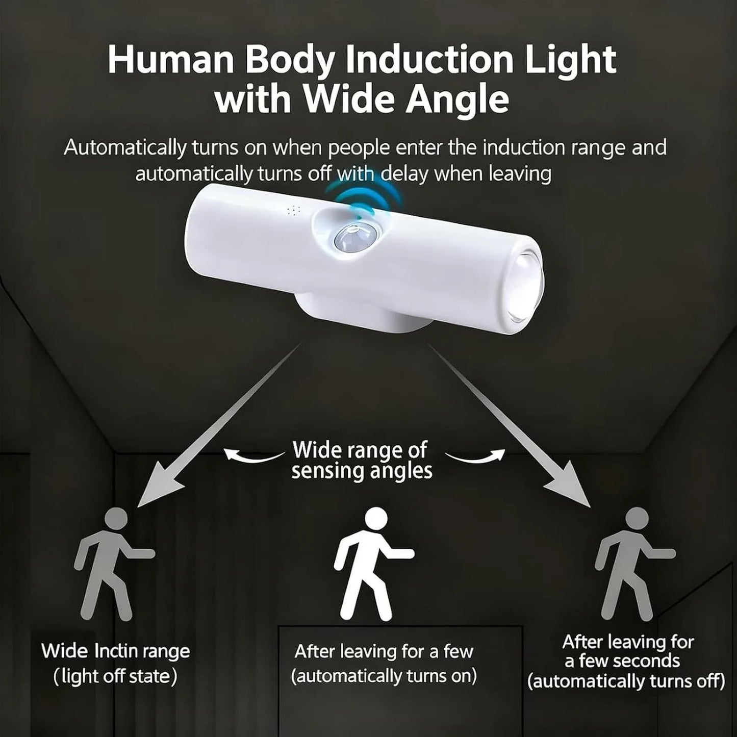 2-Pack Rechargeable Motion Sensor LED Lights | Magnetic Smart Wall Lighting