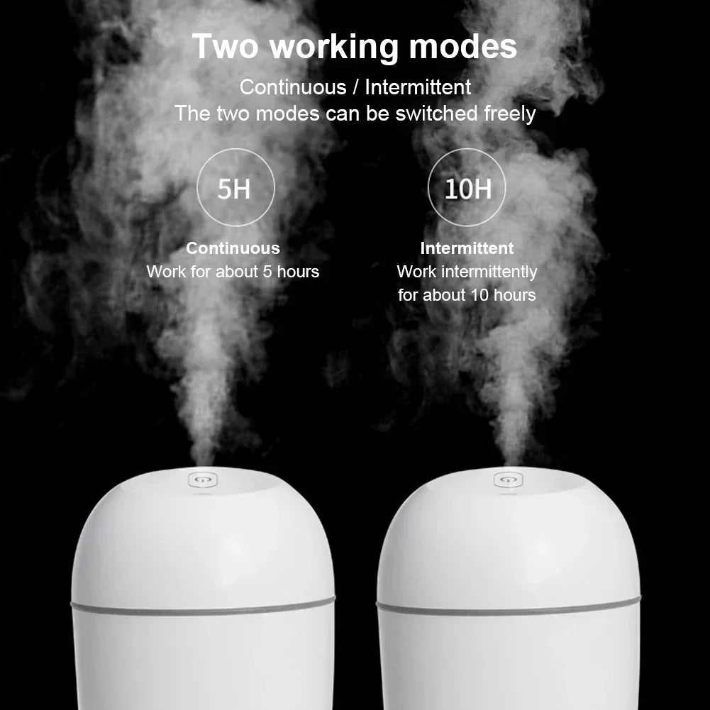 Portable USB Mini Humidifier with LED Light
