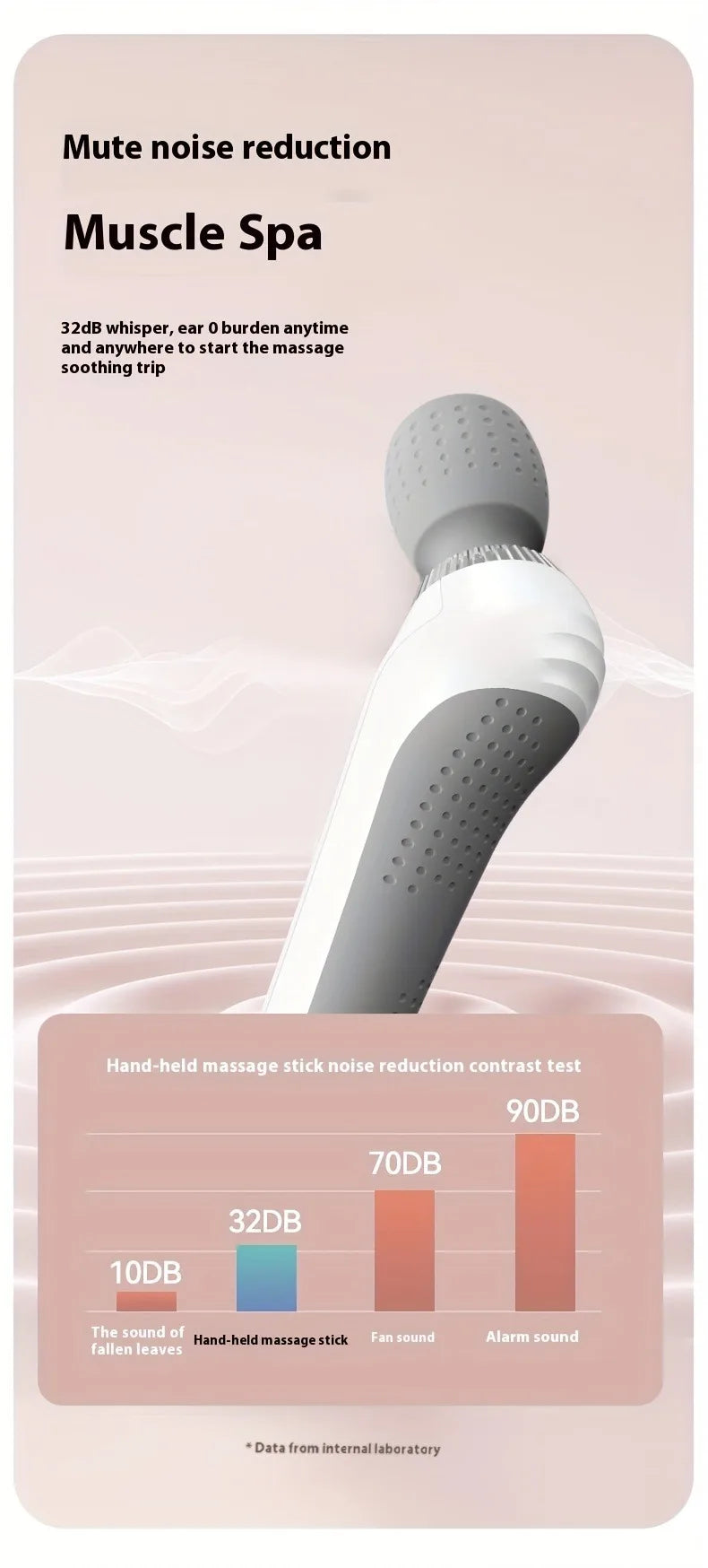 Ultra-Portable Handheld Massage Gun | USB Rechargeable Full-Body Muscle Relaxer