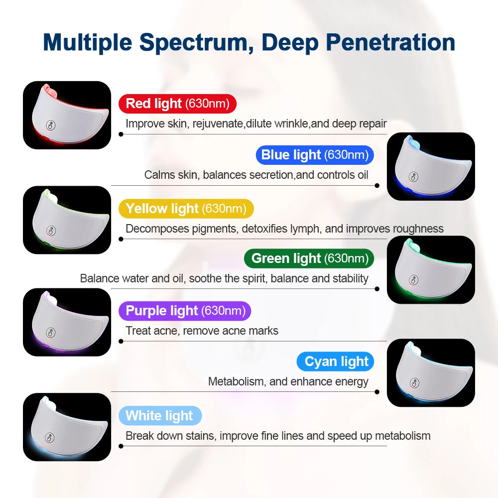 Wireless 7 Colors LED Face and Neck Mask Photon Light Therapy Machine for Skin Rejuvenation