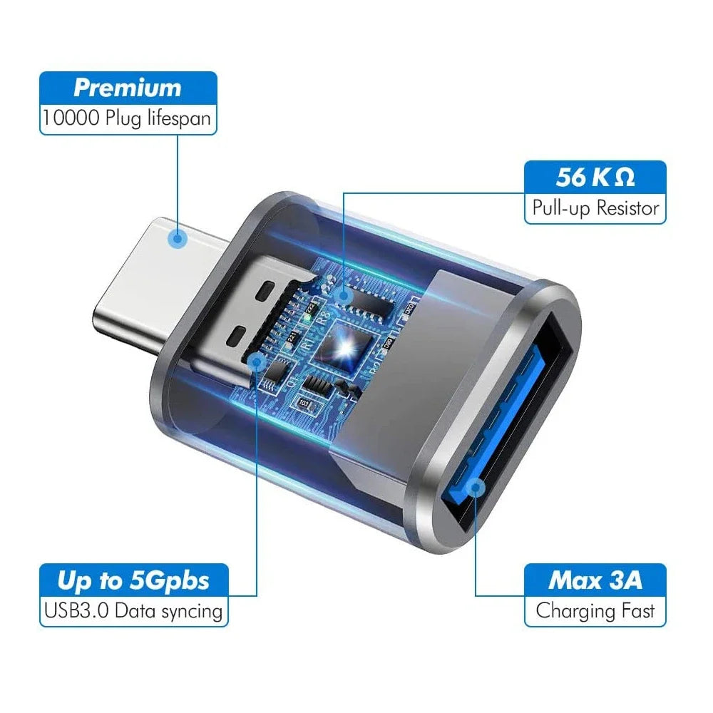 2Pcs USB 3.0 Male to USB-C Female OTG Adapter Converter for MacBook iPad PC