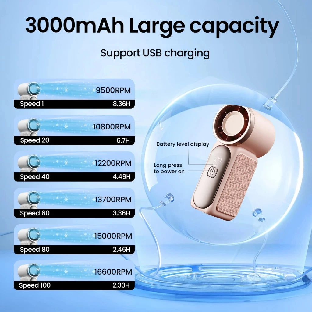 Mini Handheld Turbo Fan Portable High Speed Cooling Blower with 100 Speed Settings