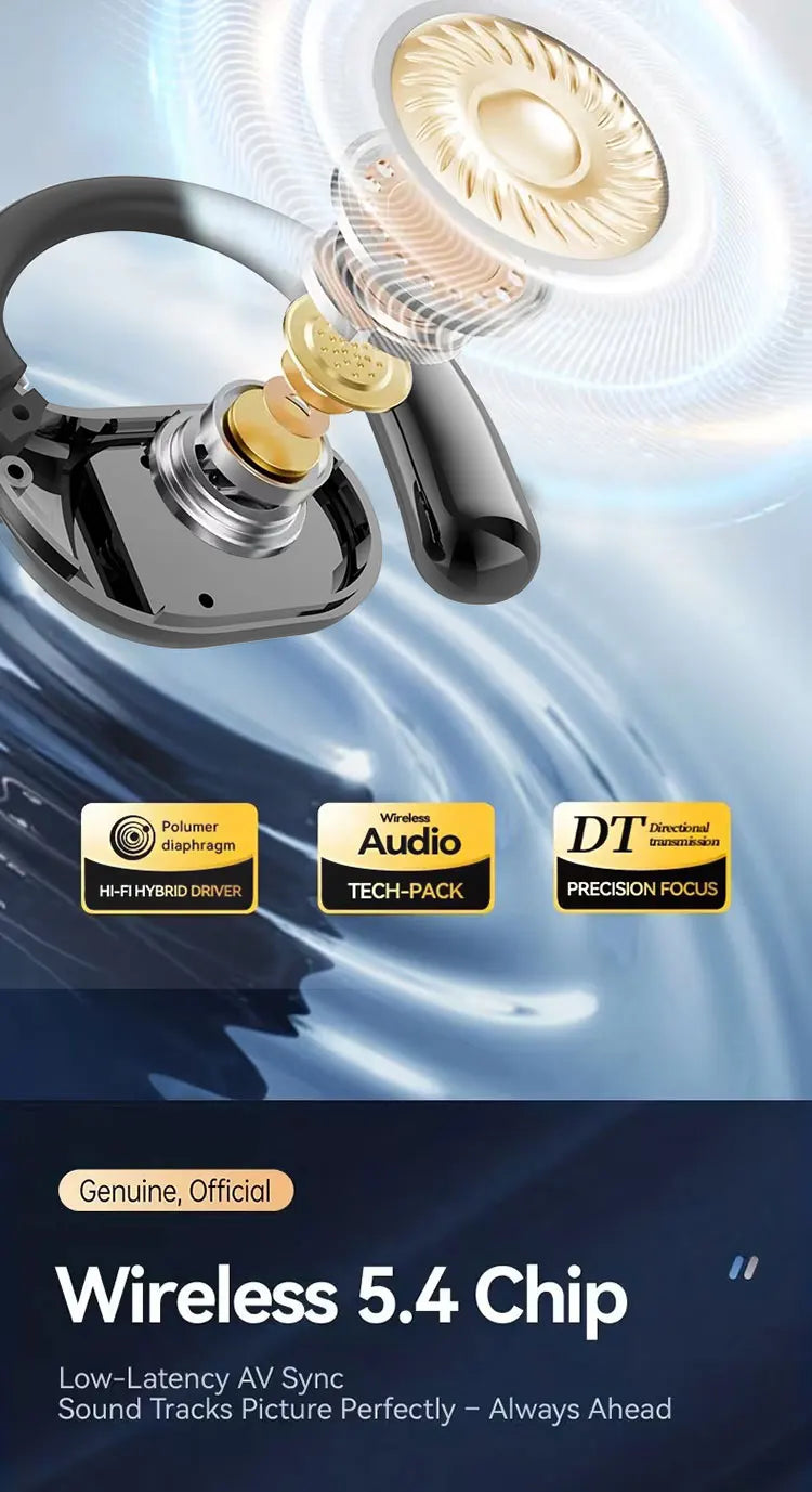 TWS Sports Wireless Bluetooth AI Translator Earbuds – Real-Time Language Translation & Noise Reduction