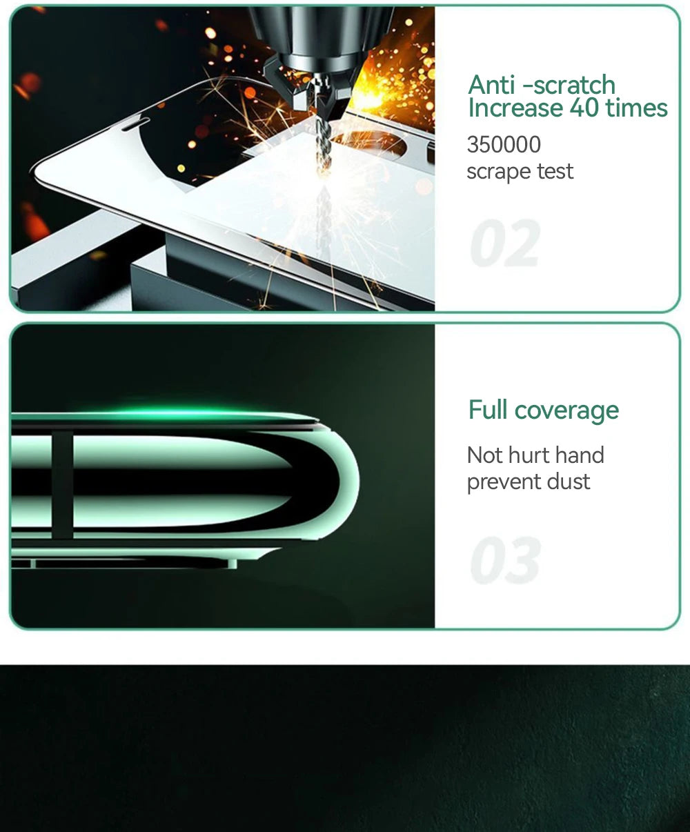 Joyroom HD Tempered Glass Screen Protector for iPhone