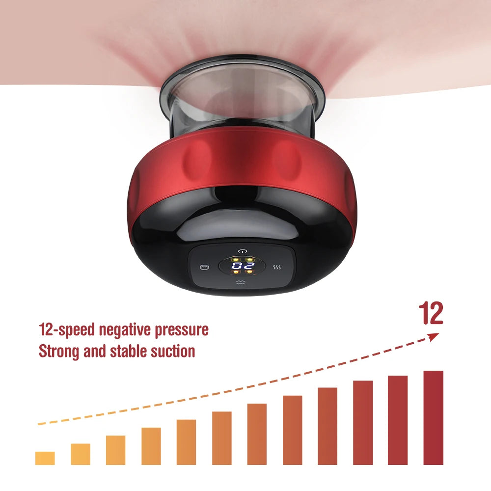Smart 3-in-1 Vacuum Cupping & Gua Sha Set | 12-Level Heat & Suction Recovery System