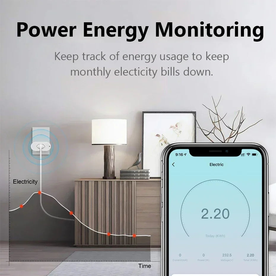 Tuya 16A/20A Brazil Standard WiFi Smart Plug | Power Monitoring & Voice Control