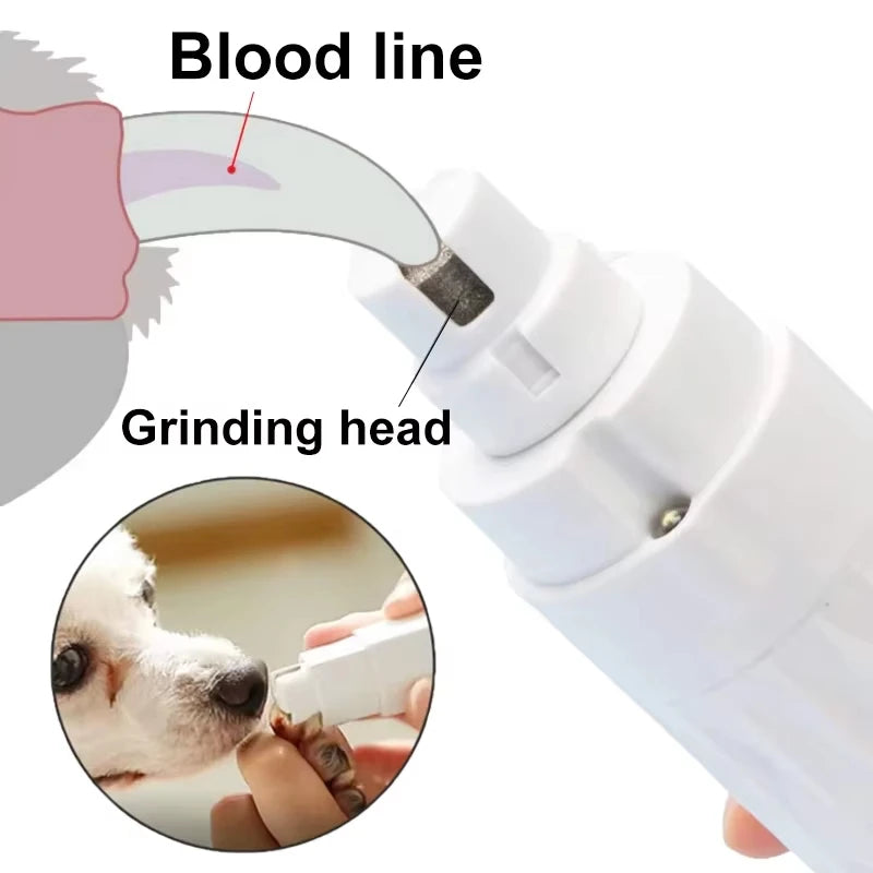 Electric Pet Nail Grinder & Trimmer – USB Rechargeable Quiet 2-Speed Dog & Cat Nail Care Tool