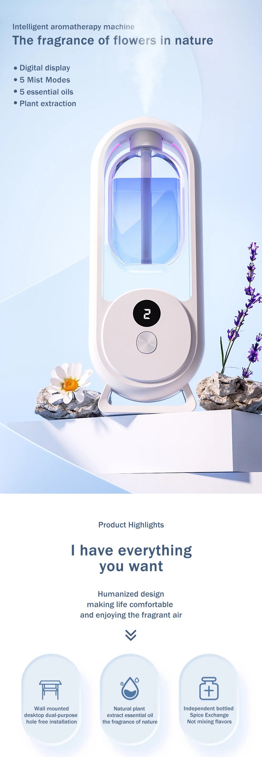 Rechargeable Portable Aromatherapy Diffuser 5 Speed Essential Oil Deodorizer