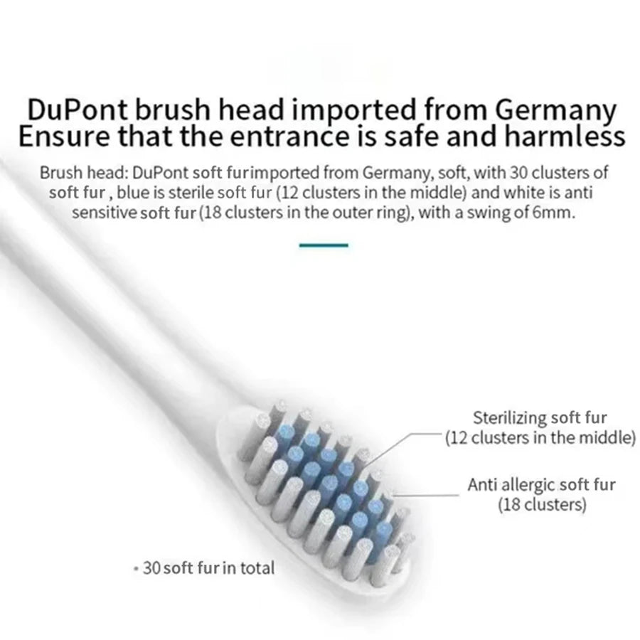 Electric Ultrasonic Toothbrush – 6 Speed USB Rechargeable Waterproof Tooth Cleaner (Couple Set)