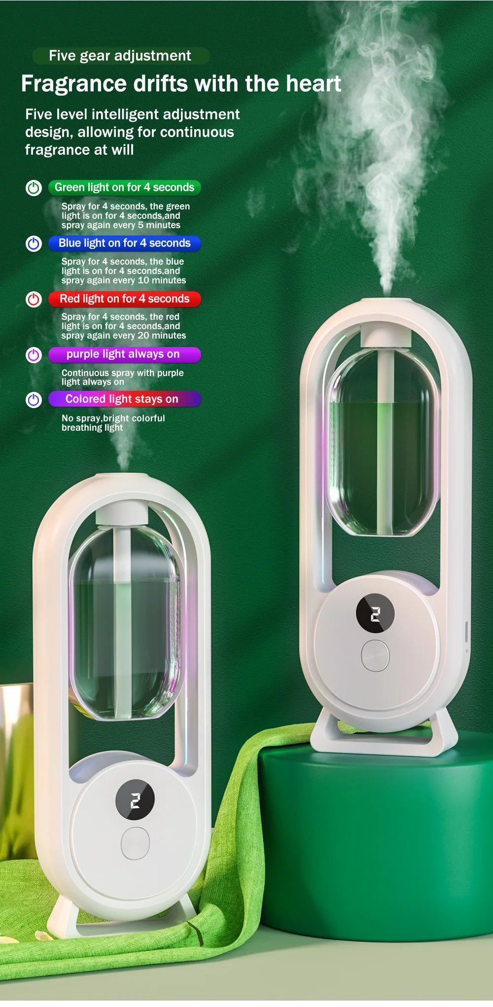 Rechargeable Portable Aromatherapy Diffuser 5 Speed Essential Oil Deodorizer