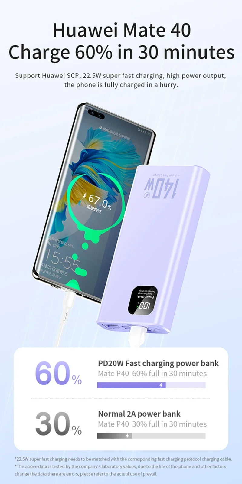 140W Super Fast Charging Power Bank – High Capacity Portable Battery for iPhone, Samsung & More