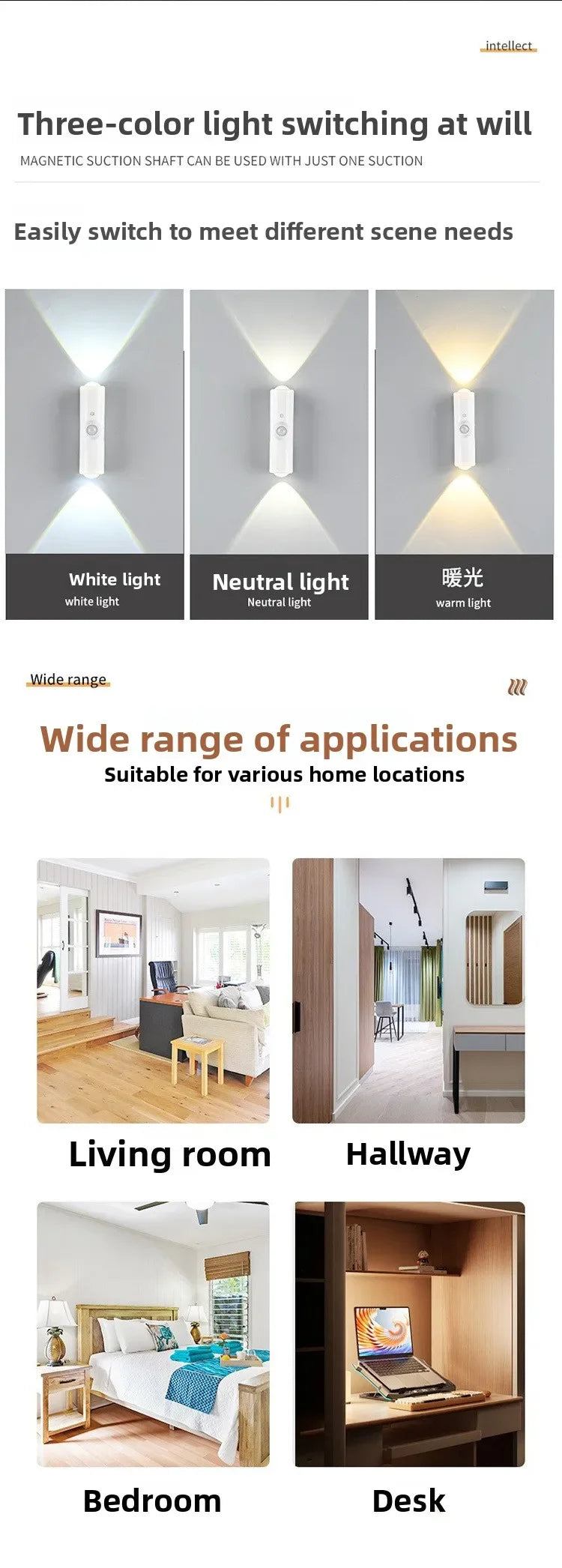 Smart RGB Motion Sensor Wall Light – Rechargeable Magnetic Night Lamp