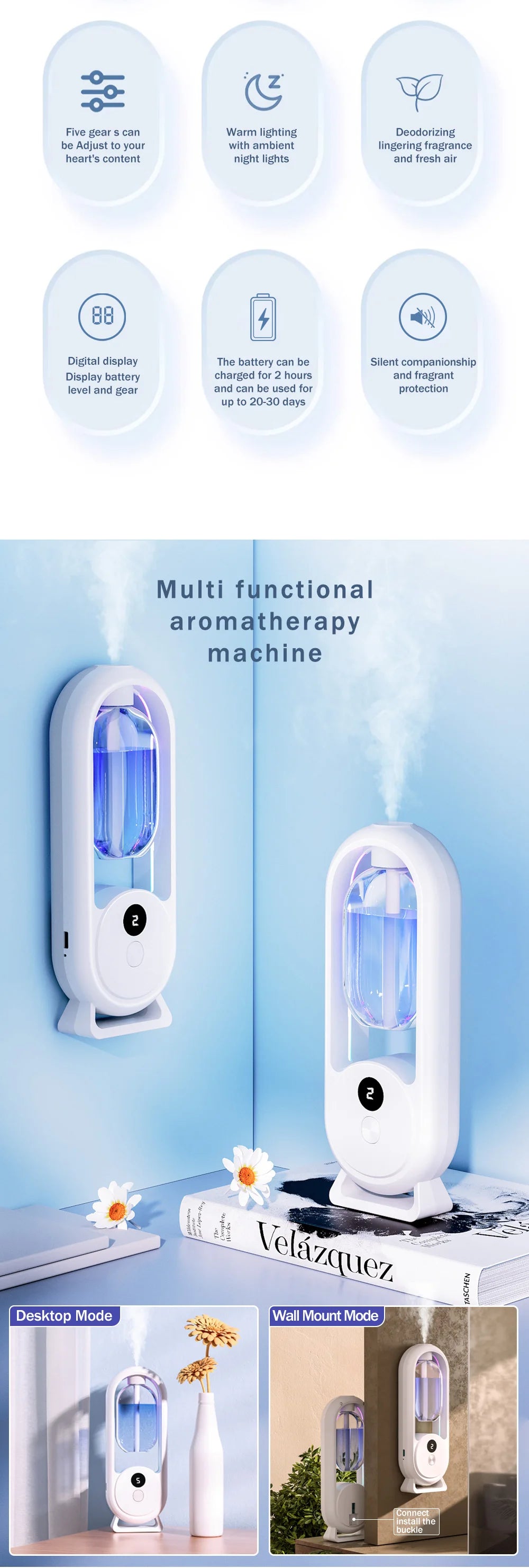 Rechargeable Portable Aromatherapy Diffuser 5 Speed Essential Oil Deodorizer
