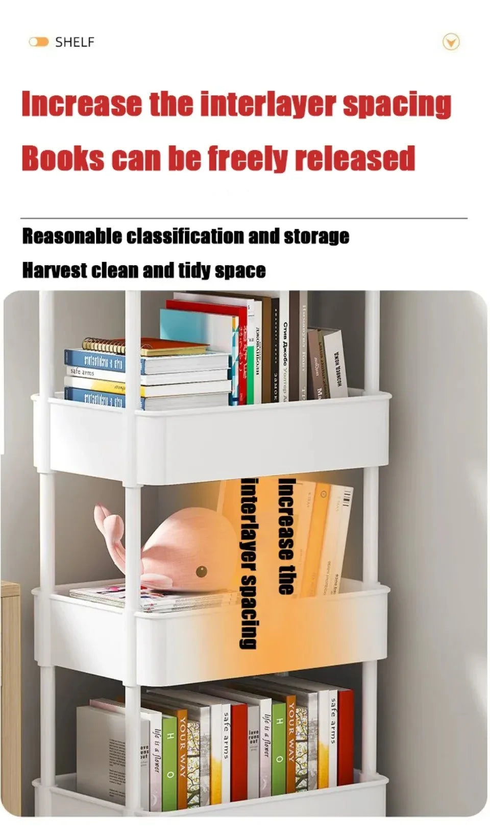 Mobile Multi-Layer Storage Trolley Cart