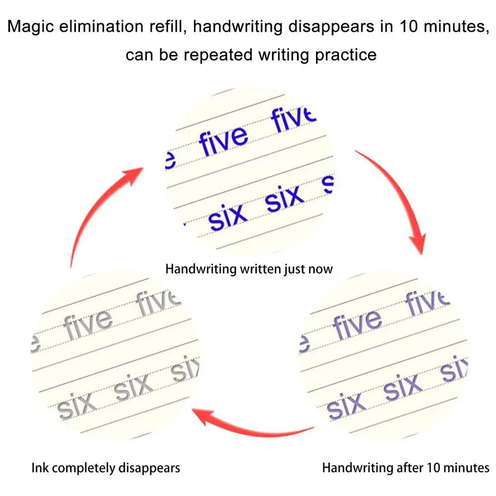 4-Pack Magic Grooved Handwriting Workbooks | Reusable Tracing Set with Pen Aid