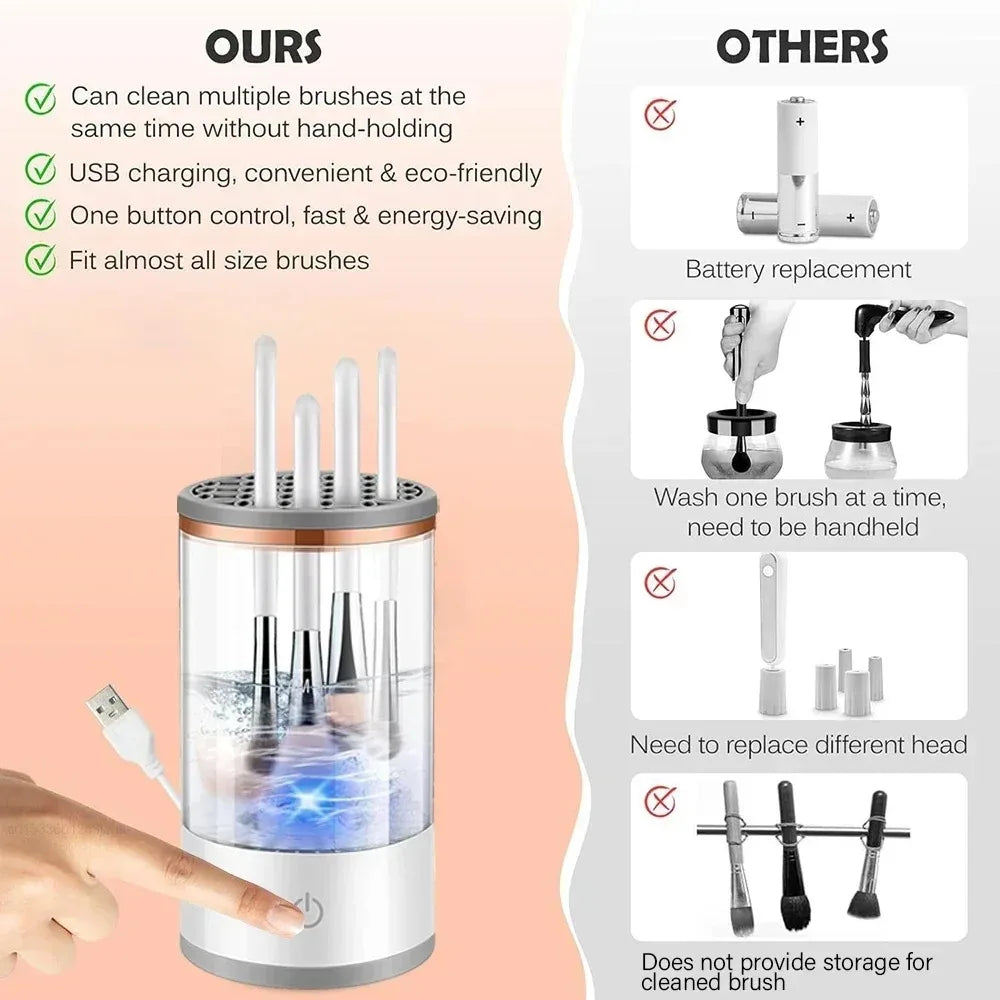 Electric Makeup Brush Cleaner & Dryer Machine