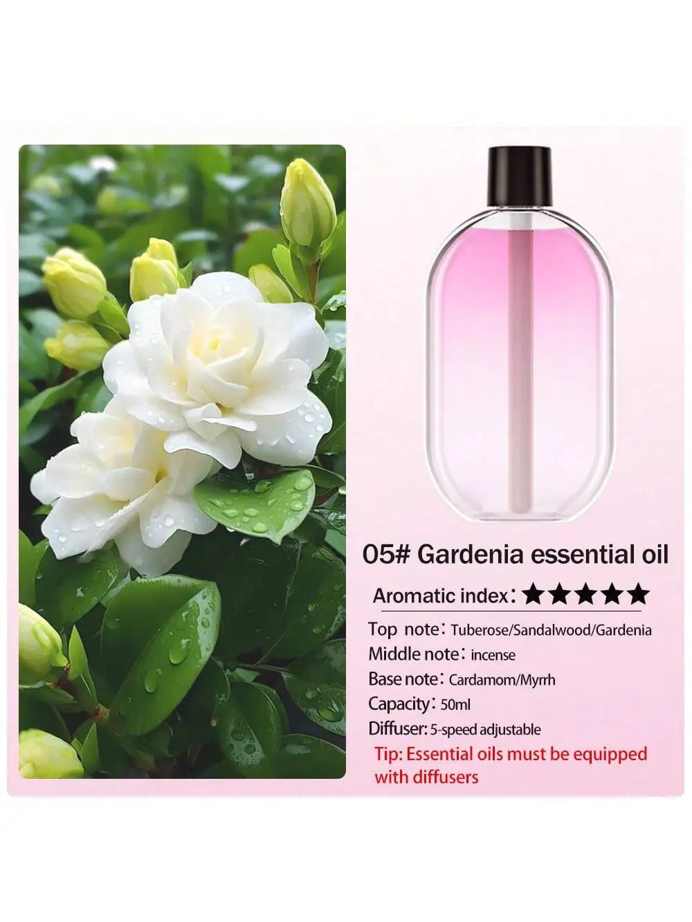 Rechargeable Portable Aromatherapy Diffuser 5 Speed Essential Oil Deodorizer