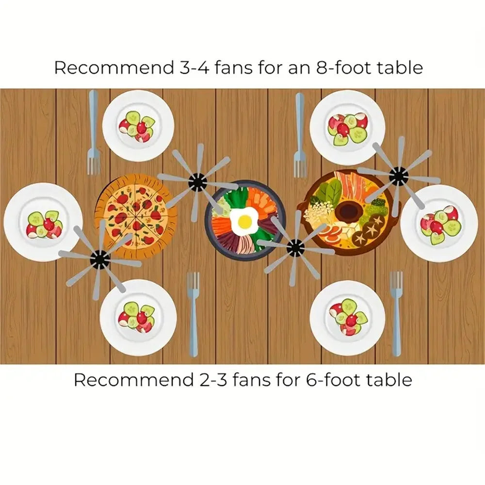 Multifunctional Outdoor Fly 360° Rotating Type Food Food, Pest Repellent Table Fan, Hiking Camping Equipment