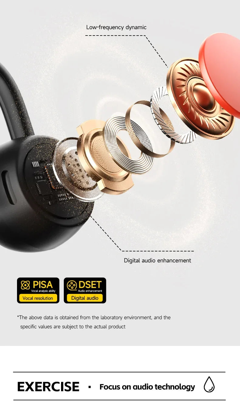 Bone Conduction Headset Wireless Swimming Sports Headphone IPX8 Bluetooth 5.4 With Mic Waterproof Exercise Fitness 2026 NEW
