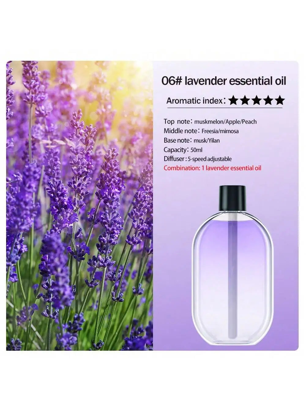 Rechargeable Portable Aromatherapy Diffuser 5 Speed Essential Oil Deodorizer