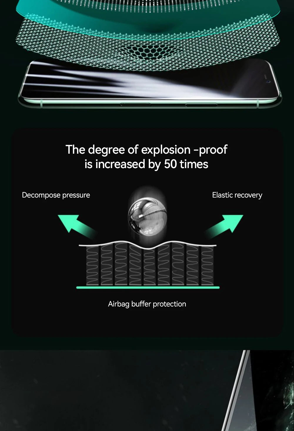 Joyroom HD Tempered Glass Screen Protector for iPhone