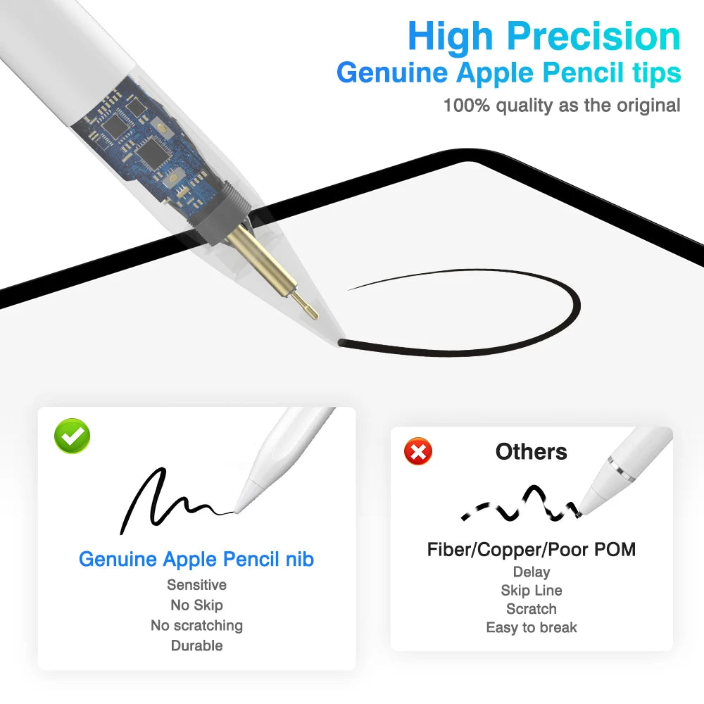 Universal Capacitive Stylus Pen for Tablets & Phones