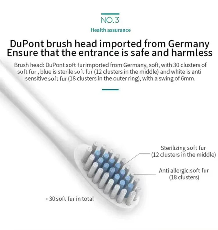 Electric Ultrasonic Toothbrush – 6 Speed USB Rechargeable Waterproof Tooth Cleaner (Couple Set)