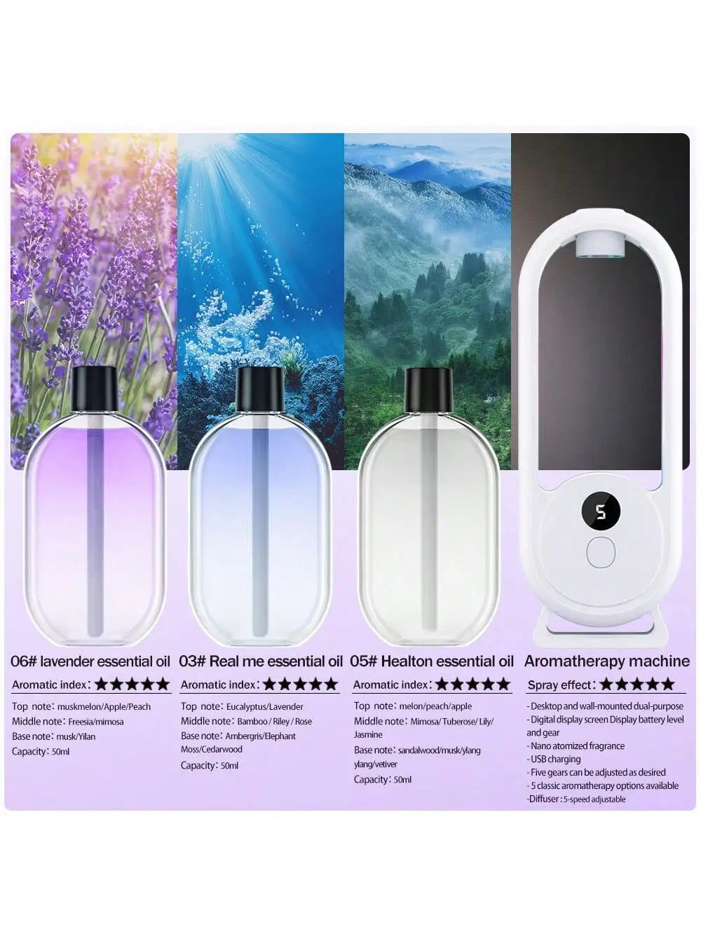 Rechargeable Portable Aromatherapy Diffuser 5 Speed Essential Oil Deodorizer