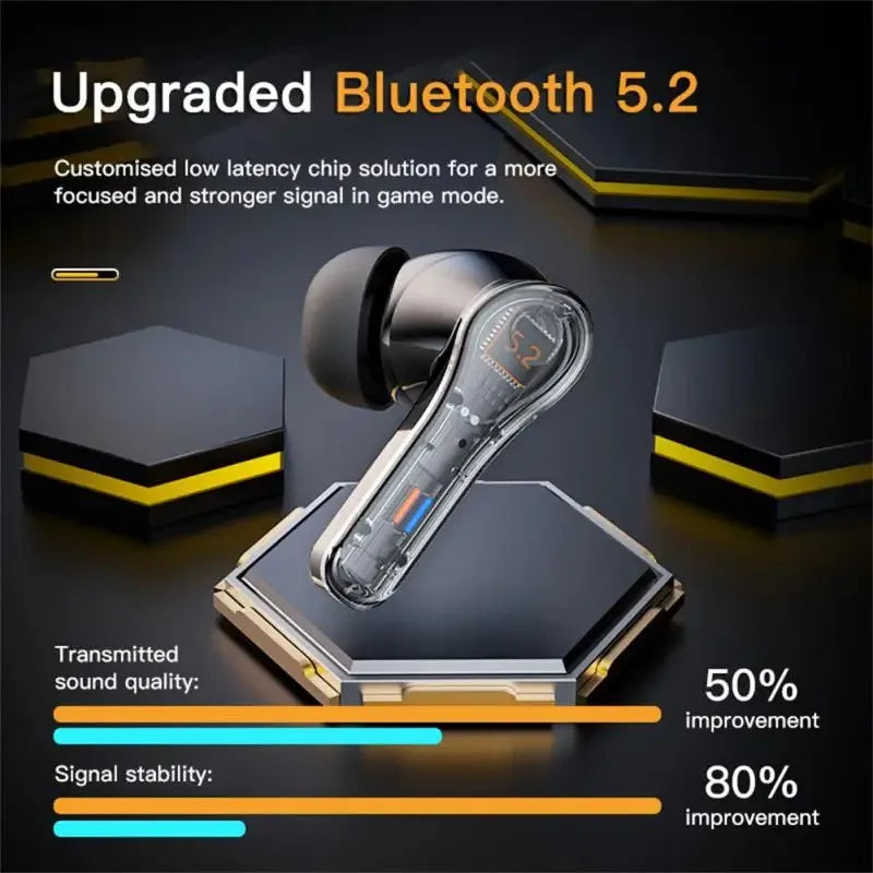 TWS N35 Bluetooth Gaming Earbuds with Digital Display