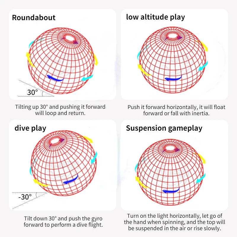 Magic Flying Ball Pro LED Boomerang Spinner Toy