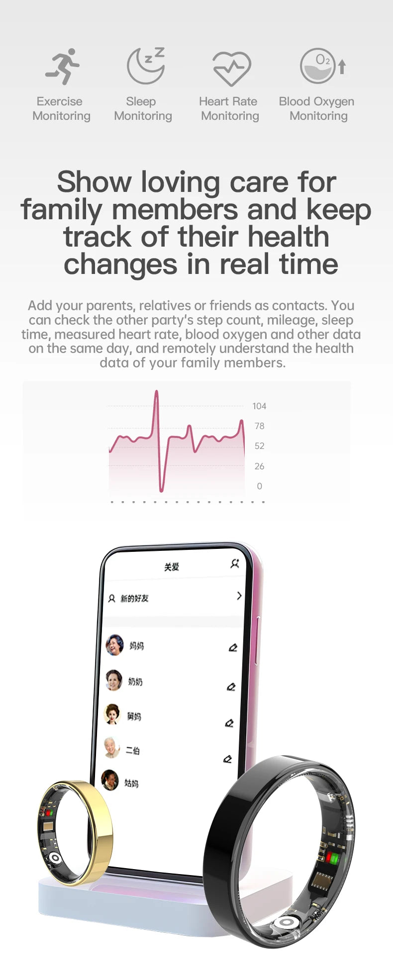 SIMSONLAB 2025 Smart Ring Bluetooth Call Heart Rate Blood Pressure Monitor 5ATM Waterproof Health Ring Men Women For Xiaomi Gift