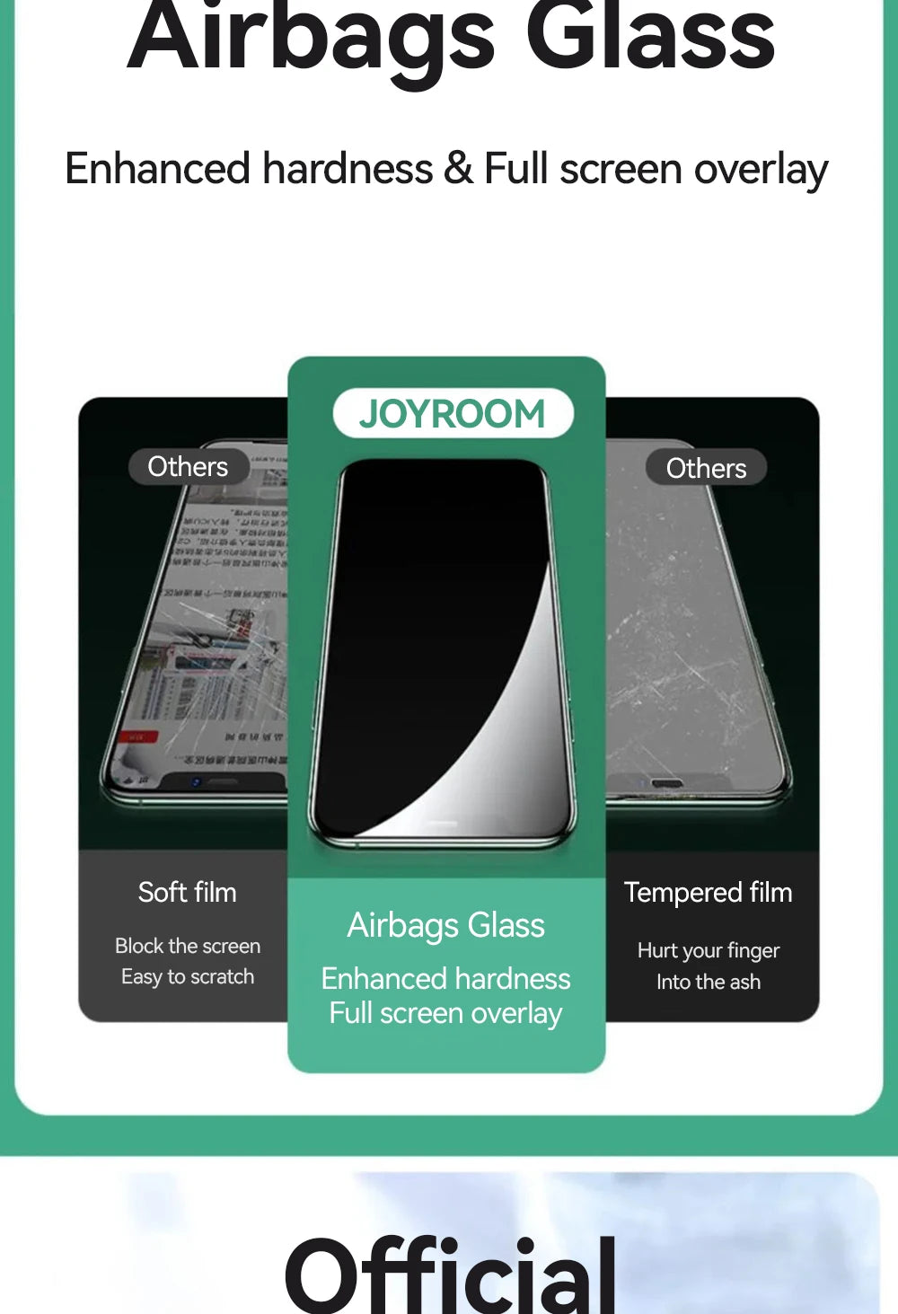 Joyroom HD Tempered Glass Screen Protector for iPhone