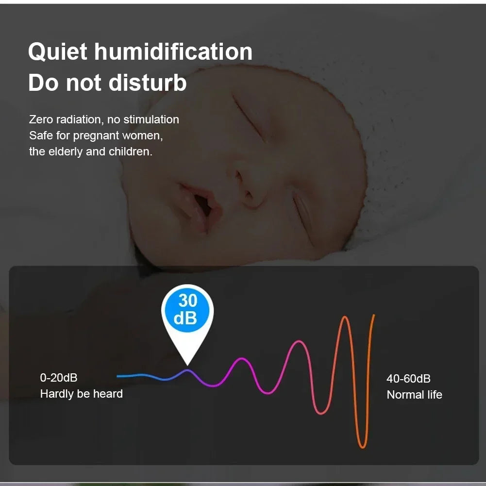 Portable USB Mini Humidifier with LED Light