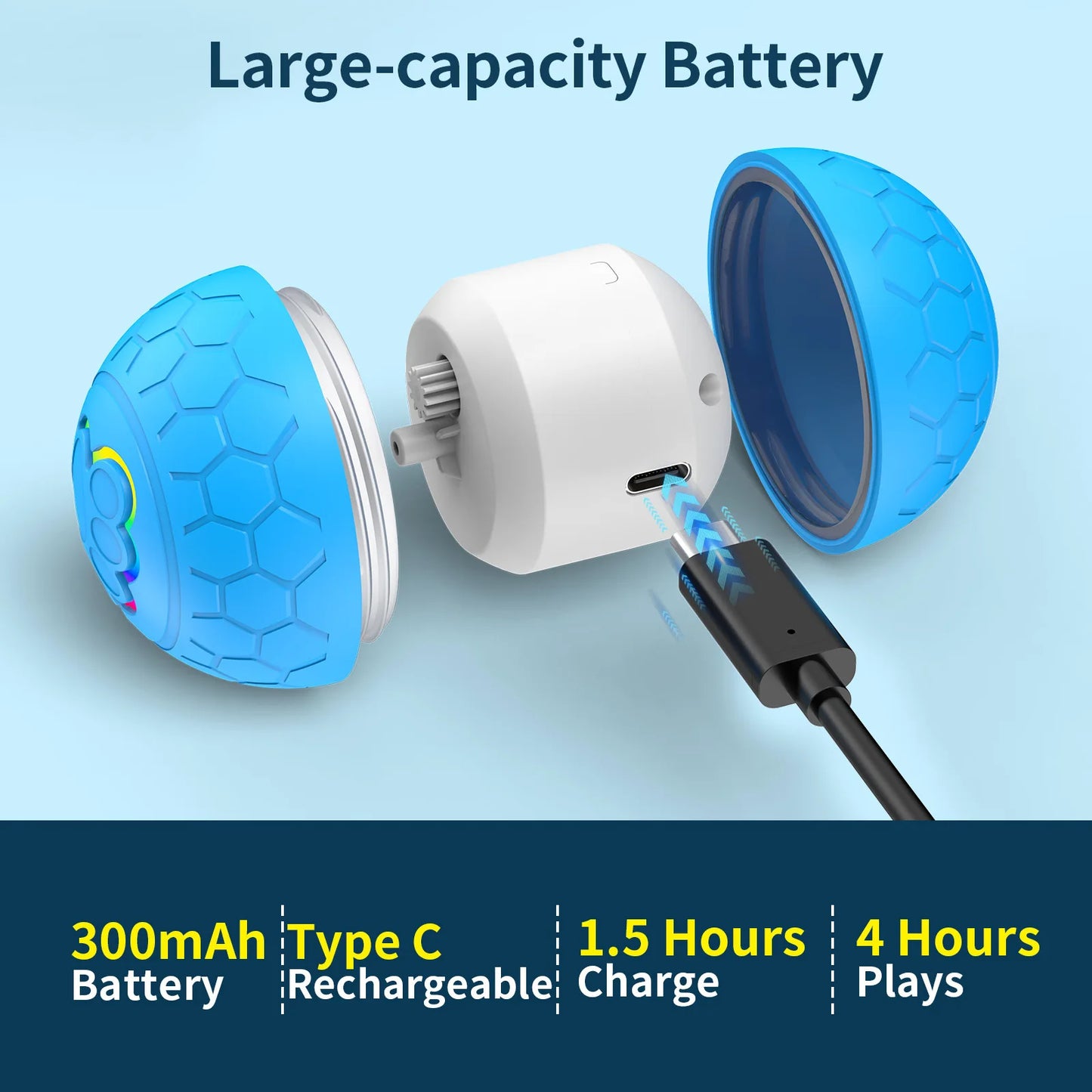 Smart Interactive Dog Toy Ball – USB Rechargeable Automatic Bouncing LED Pet Toy for Dogs & Cats