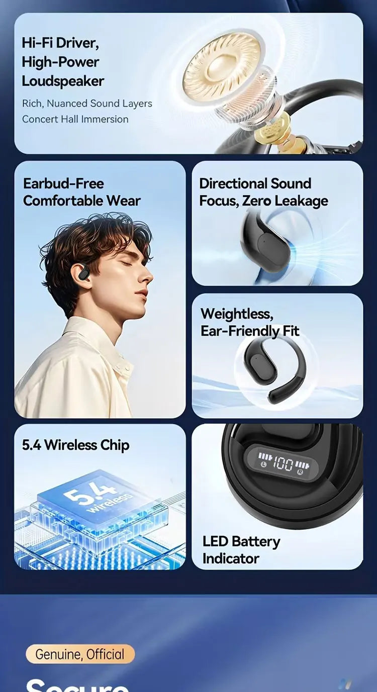 TWS Sports Wireless Bluetooth AI Translator Earbuds – Real-Time Language Translation & Noise Reduction